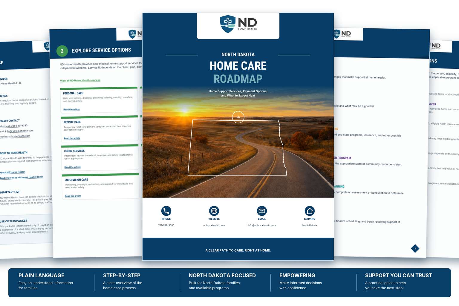 Preview pages from the North Dakota Home Care Roadmap